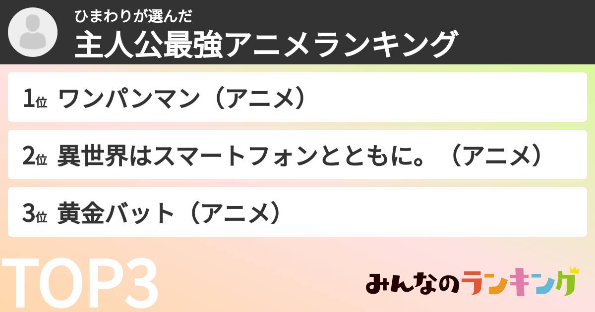 ひまわりさんの「主人公最強アニメランキング」