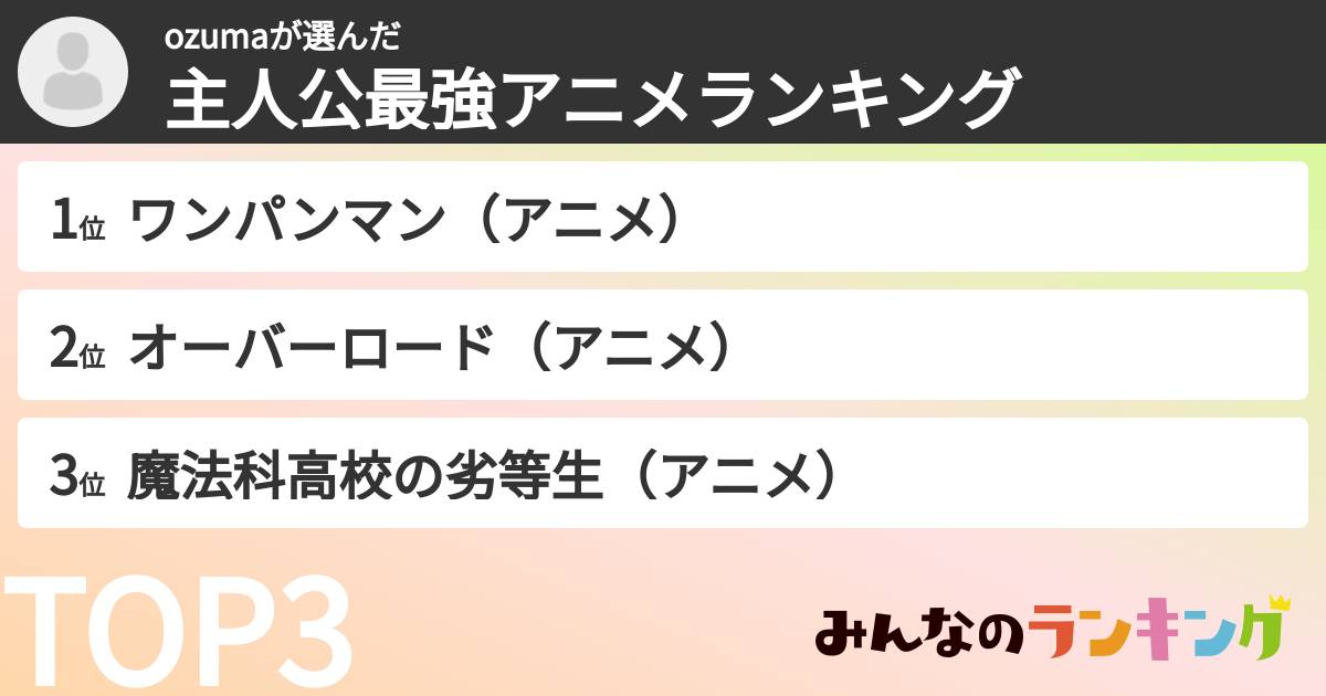 ozumaさんの「主人公最強アニメランキング」