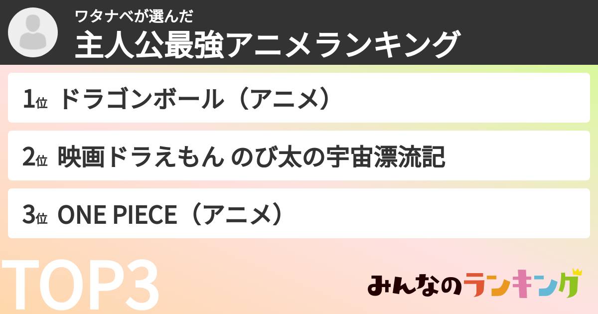 ワタナベさんの「主人公最強アニメランキング」