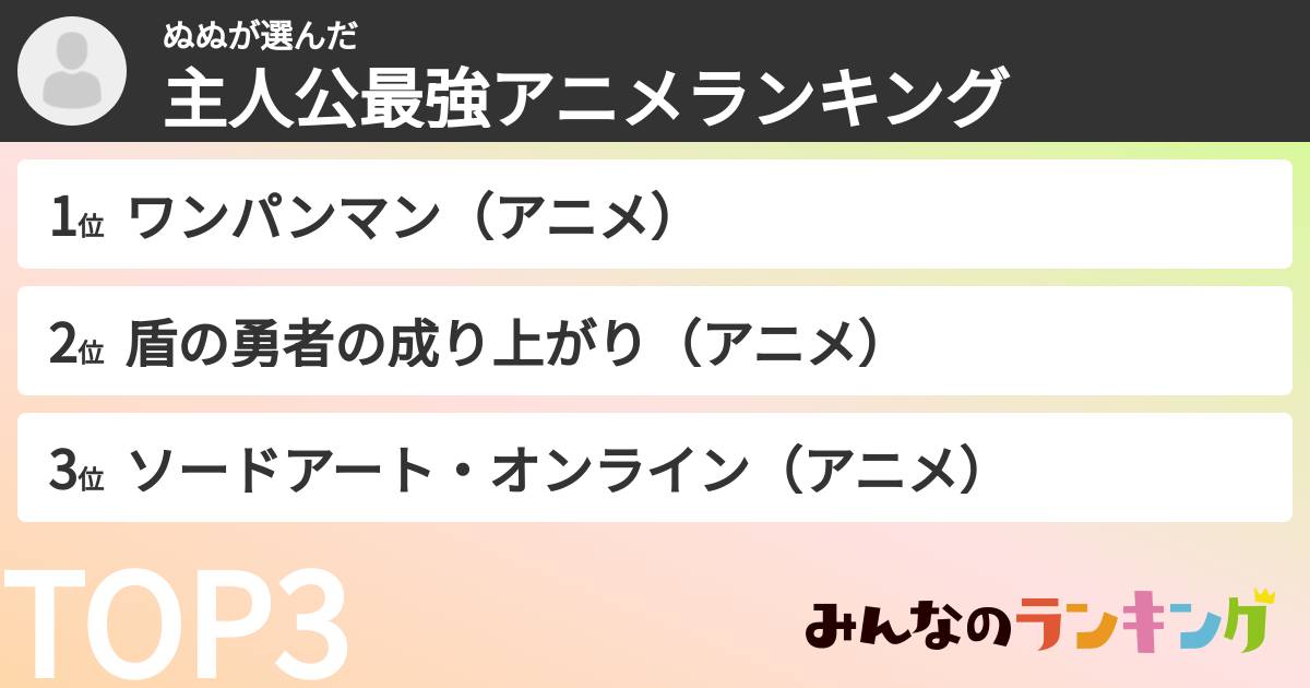 ぬぬさんの「主人公最強アニメランキング」