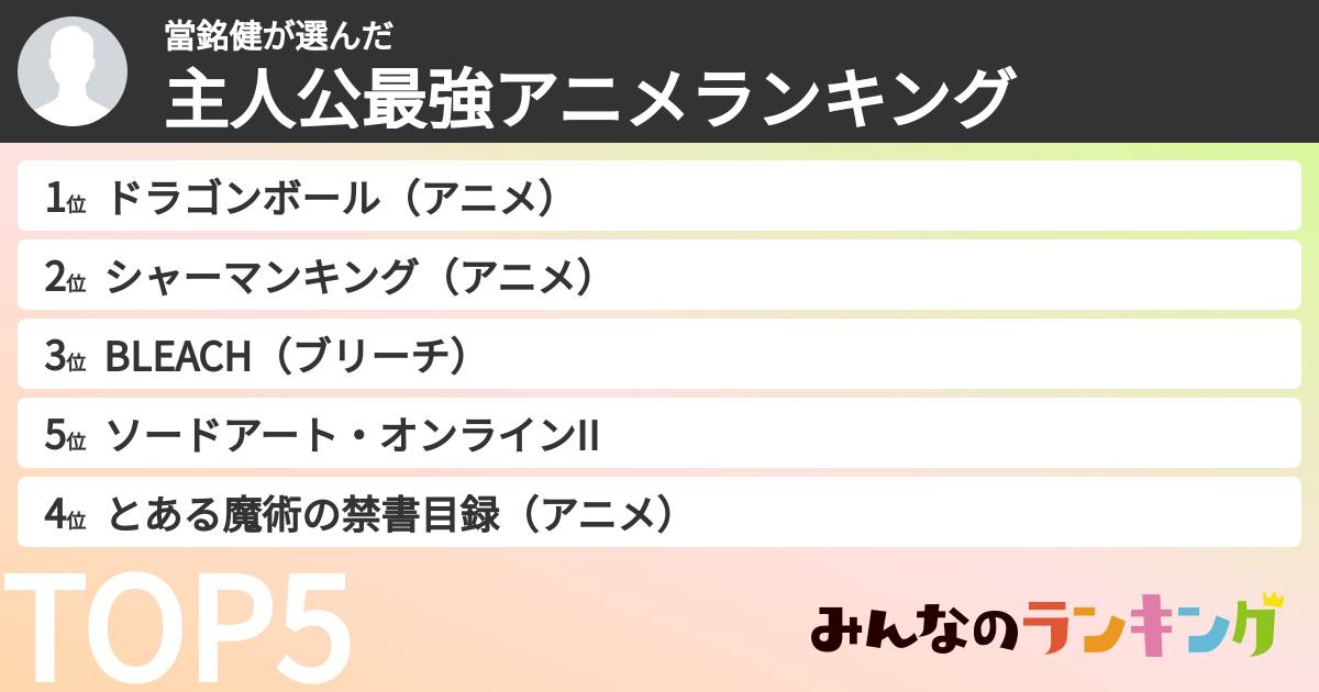 當銘健さんの「主人公最強アニメランキング」