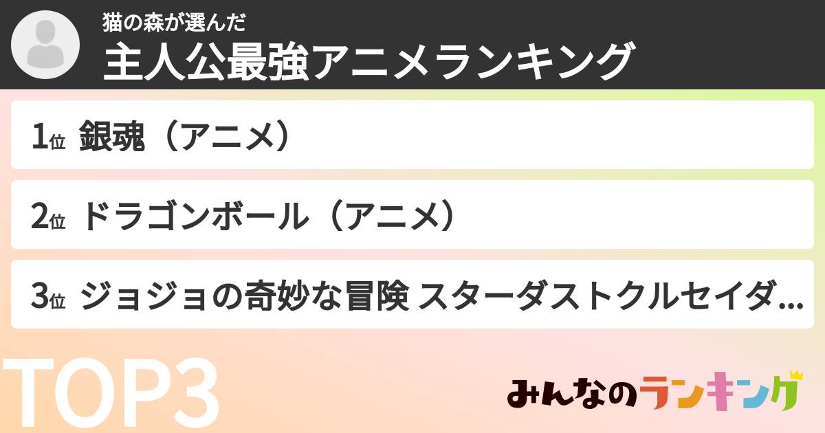猫の森さんの「主人公最強アニメランキング」