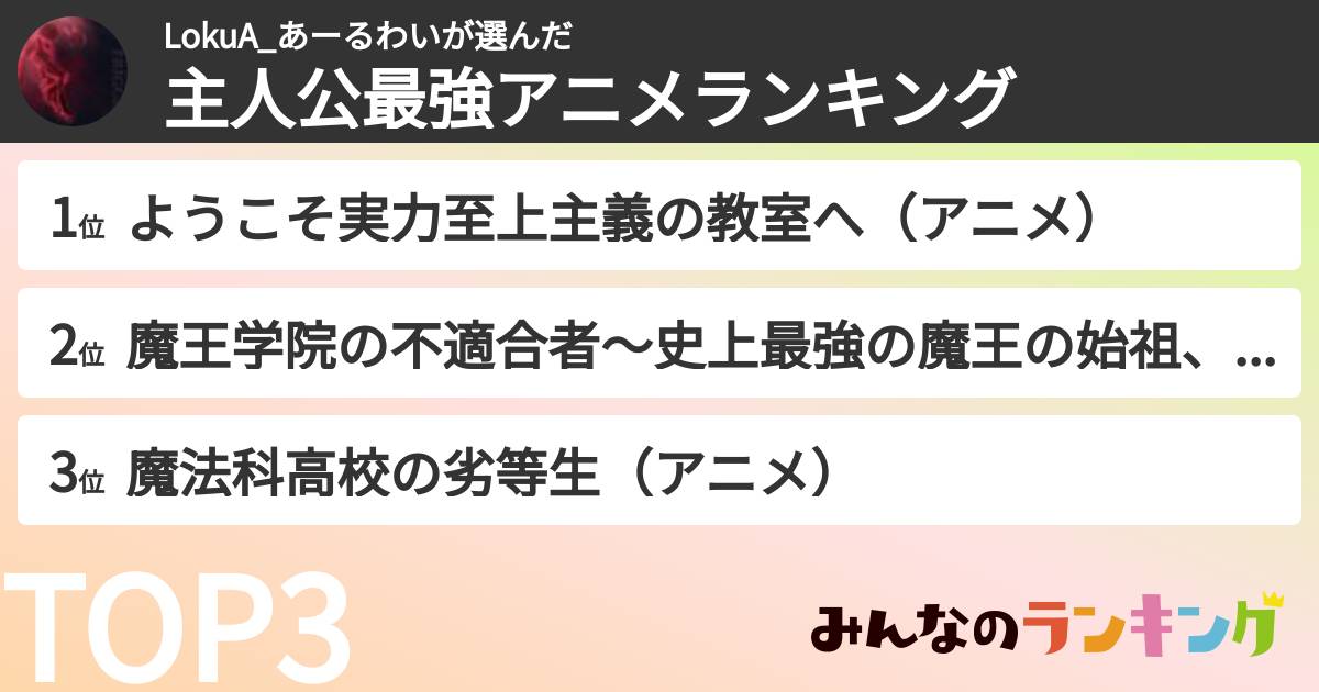 LokuA_あーるわいさんの「主人公最強アニメランキング」