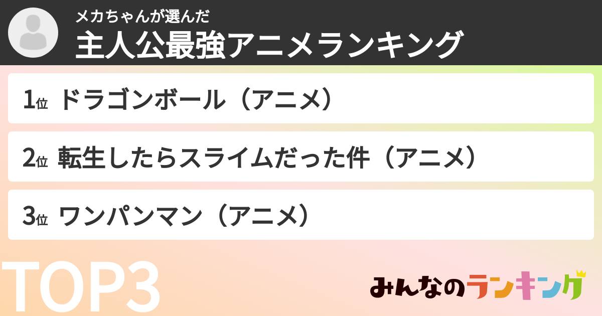 メカちゃんさんの「主人公最強アニメランキング」