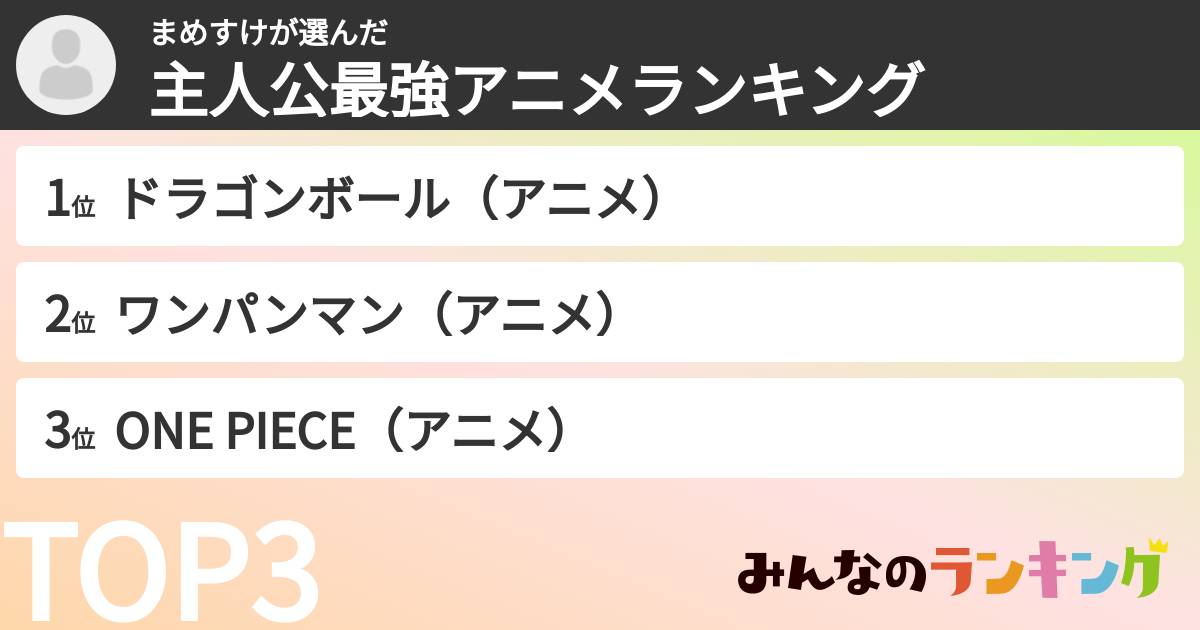 まめすけさんの「主人公最強アニメランキング」