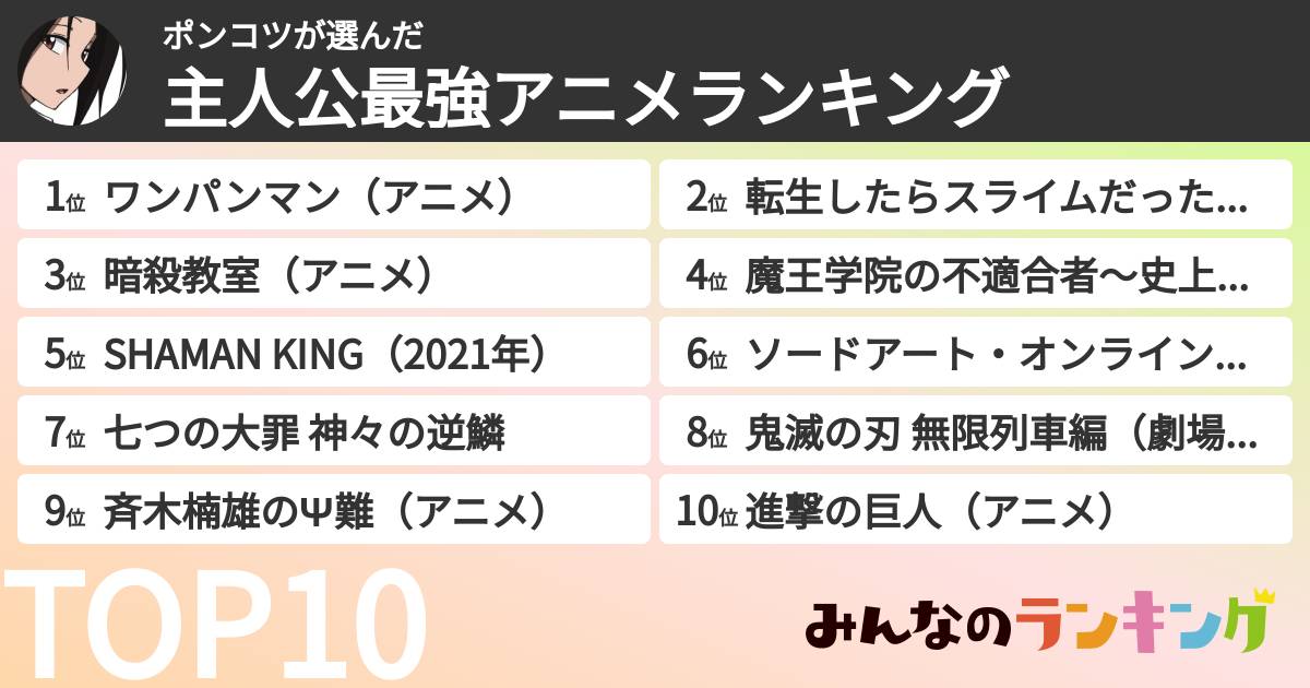 ポンコツさんの「主人公最強アニメランキング」