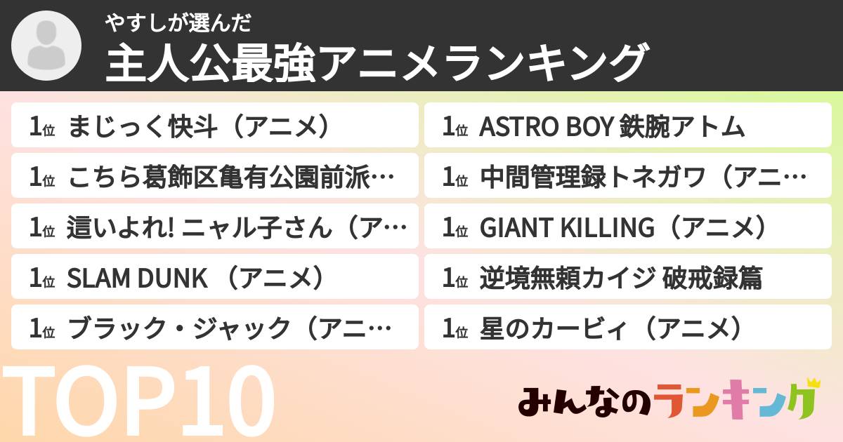 やすしさんの「主人公最強アニメランキング」