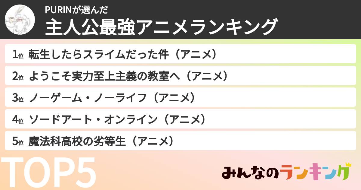 PURINさんの「主人公最強アニメランキング」