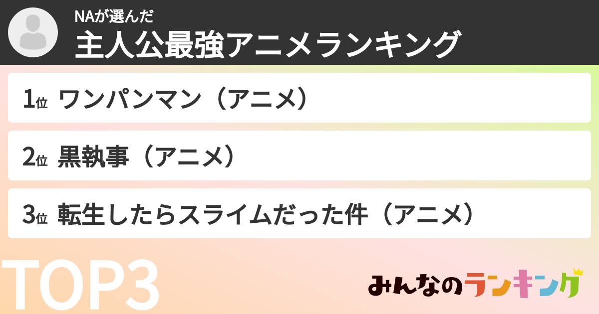NAさんの「主人公最強アニメランキング」