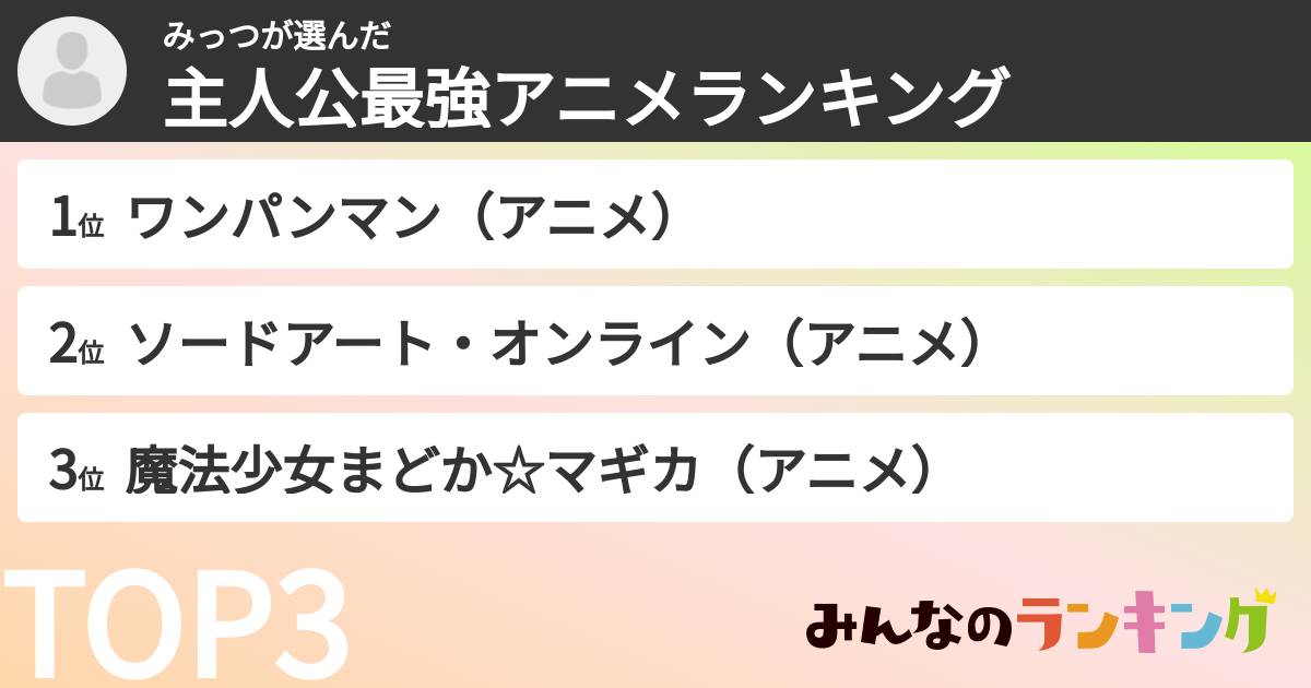 みっつさんの「主人公最強アニメランキング」