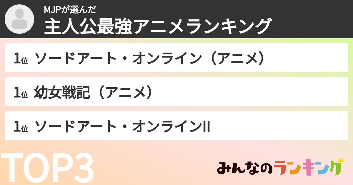 MJPさんの「主人公最強アニメランキング」