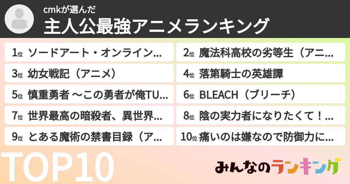 cmkさんの「主人公最強アニメランキング」
