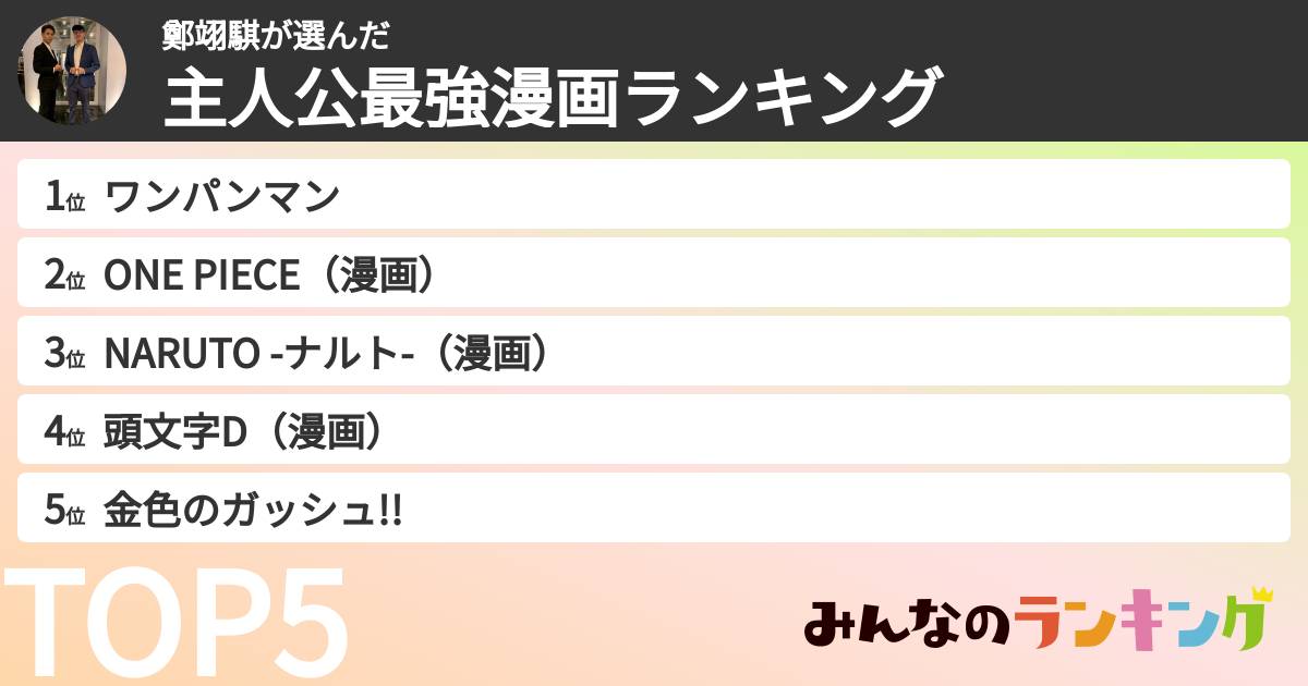 鄭翊騏さんの「主人公最強漫画ランキング」