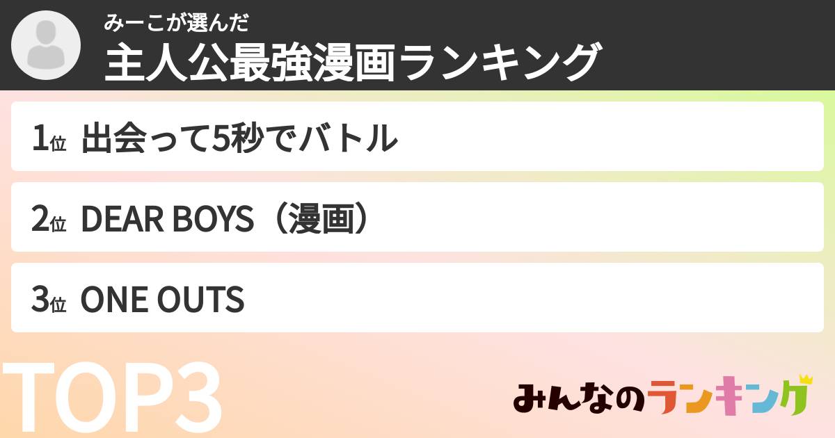 みーこさんの「主人公最強漫画ランキング」