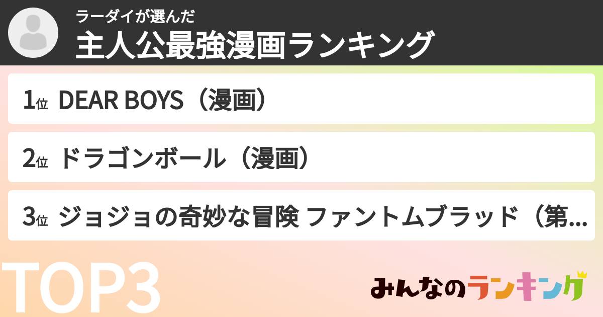 ラーダイさんの「主人公最強漫画ランキング」