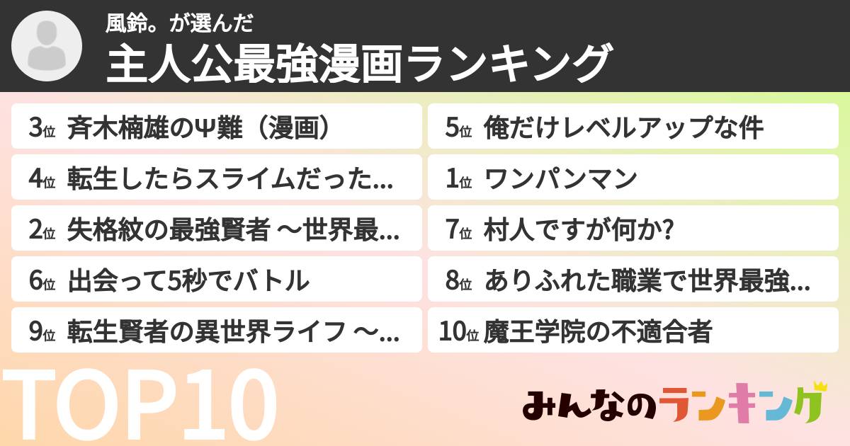風鈴。さんの「主人公最強漫画ランキング」