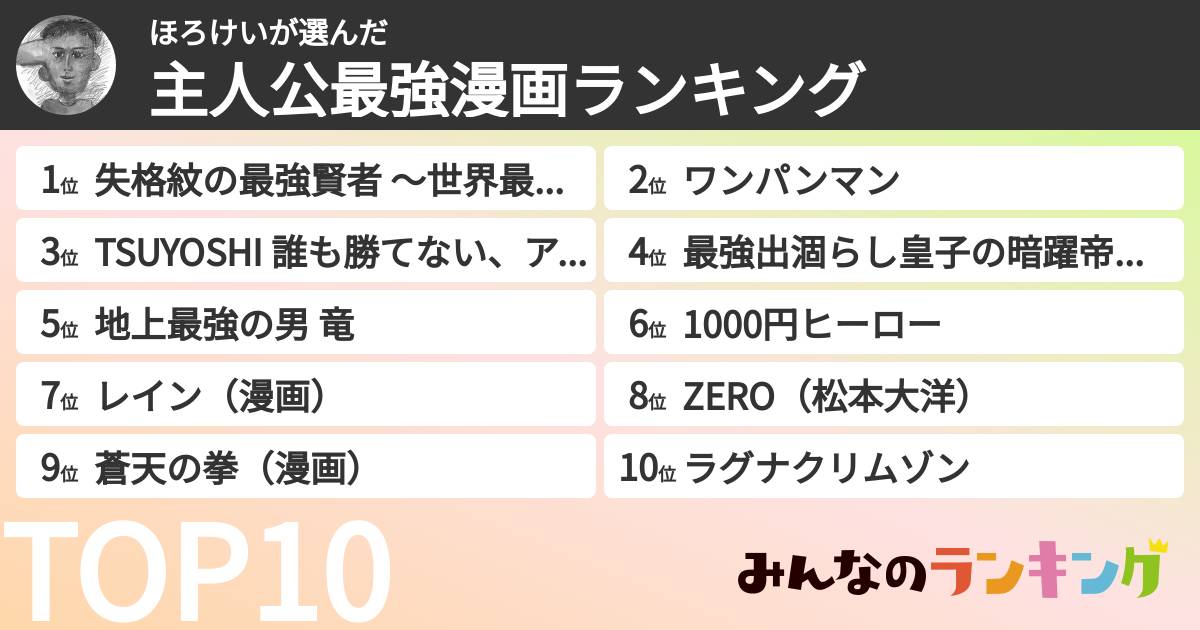 ほろけいさんの「主人公最強漫画ランキング」