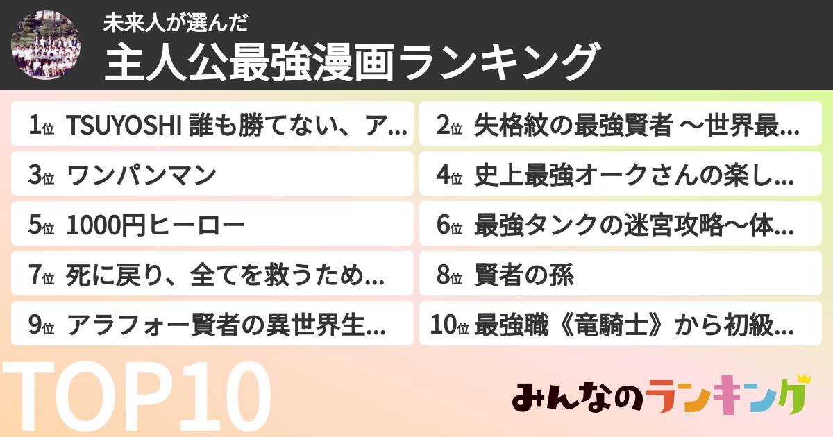 未来人さんの「主人公最強漫画ランキング」