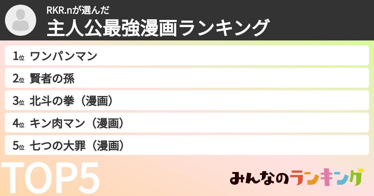 RKR.nさんの「主人公最強漫画ランキング」