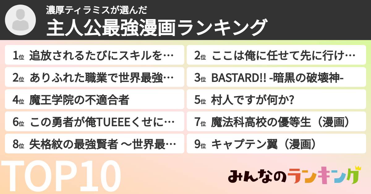 濃厚ティラミスさんの「主人公最強漫画ランキング」