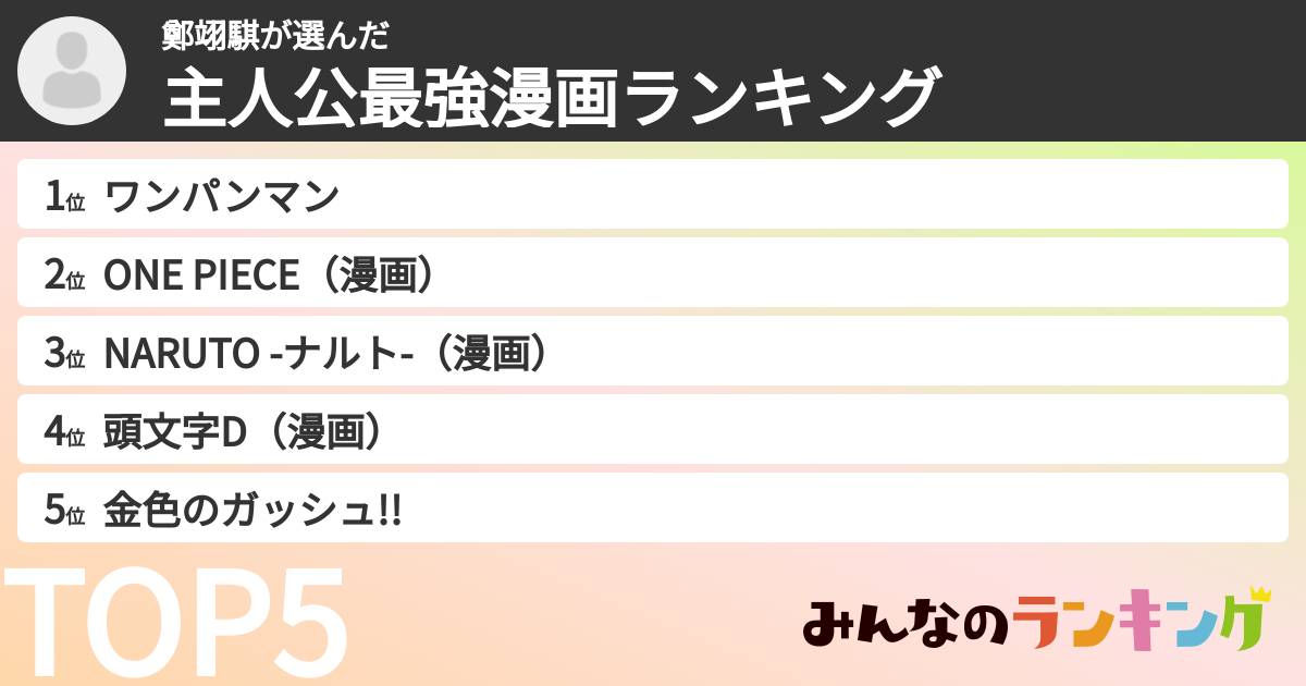鄭翊騏さんの「主人公最強漫画ランキング」