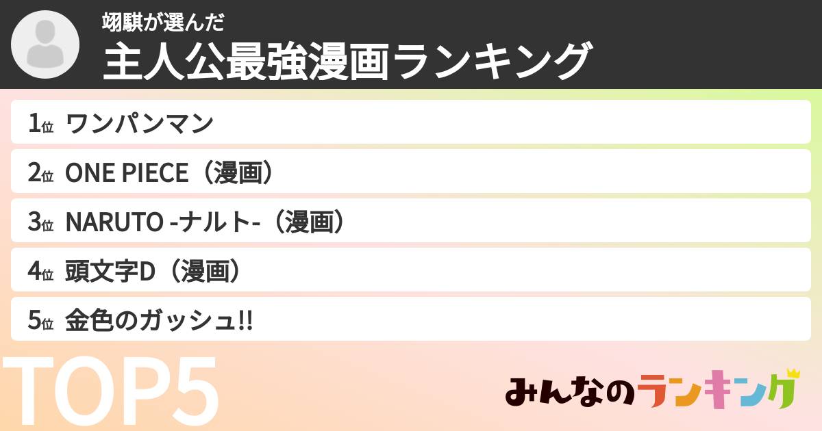 翊騏さんの「主人公最強漫画ランキング」