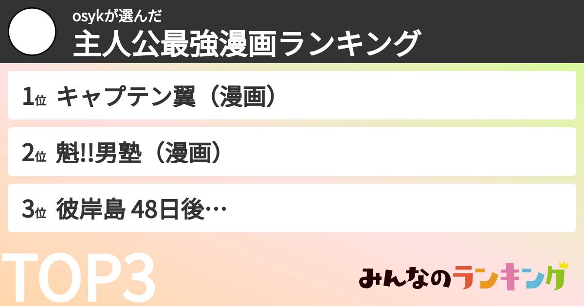 osykさんの「主人公最強漫画ランキング」