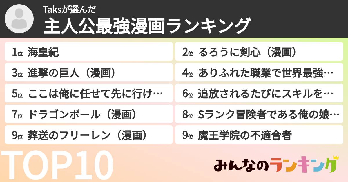 Taksさんの「主人公最強漫画ランキング」