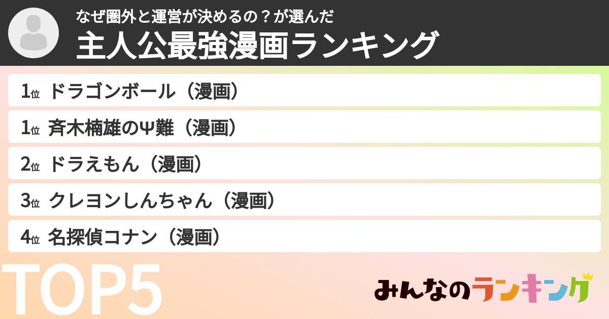 なぜ圏外と運営が決めるの？さんの「主人公最強漫画ランキング」