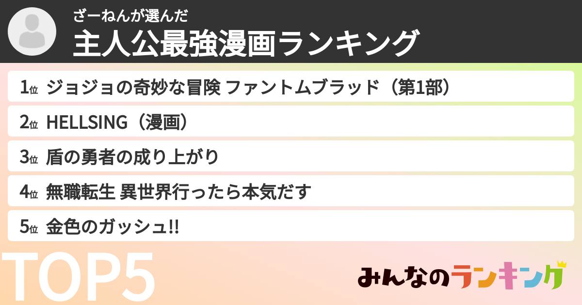 ざーねんさんの「主人公最強漫画ランキング」
