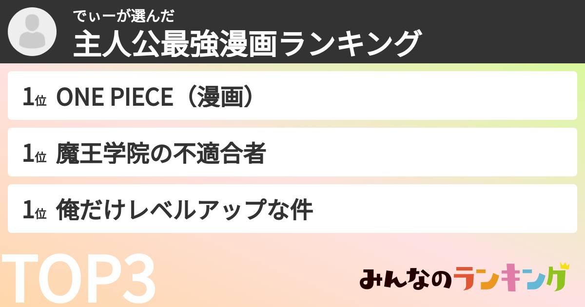 でぃーさんの「主人公最強漫画ランキング」