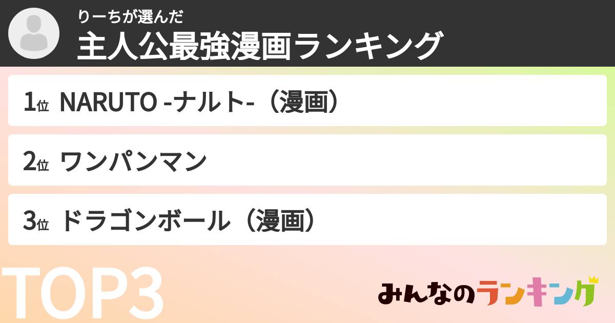りーちさんの「主人公最強漫画ランキング」
