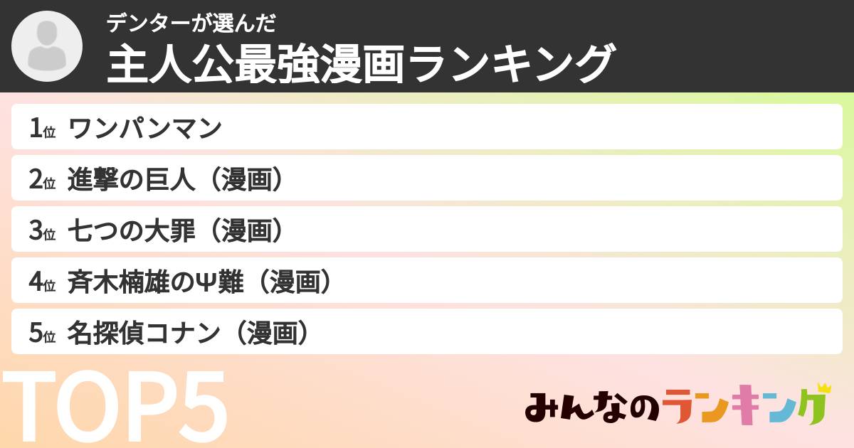 デンターさんの「主人公最強漫画ランキング」
