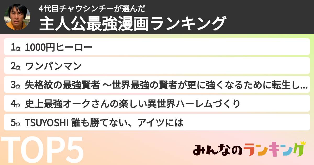 4代目チャウシンチーさんの「主人公最強漫画ランキング」