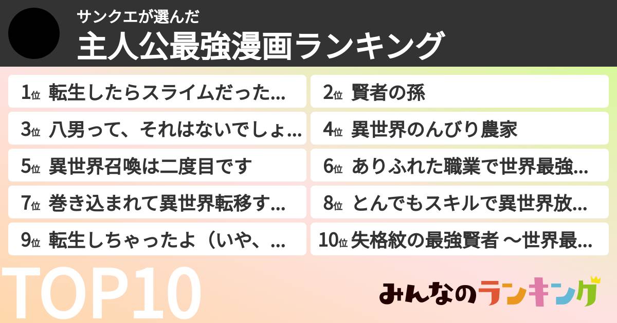 サンクエさんの「主人公最強漫画ランキング」