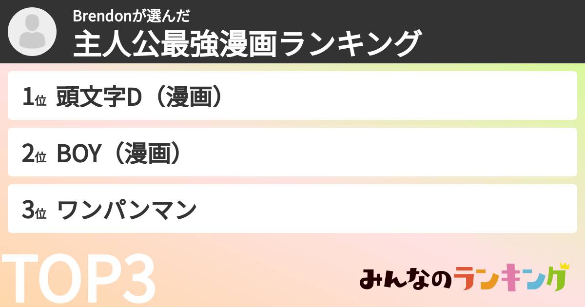 Brendonさんの「主人公最強漫画ランキング」