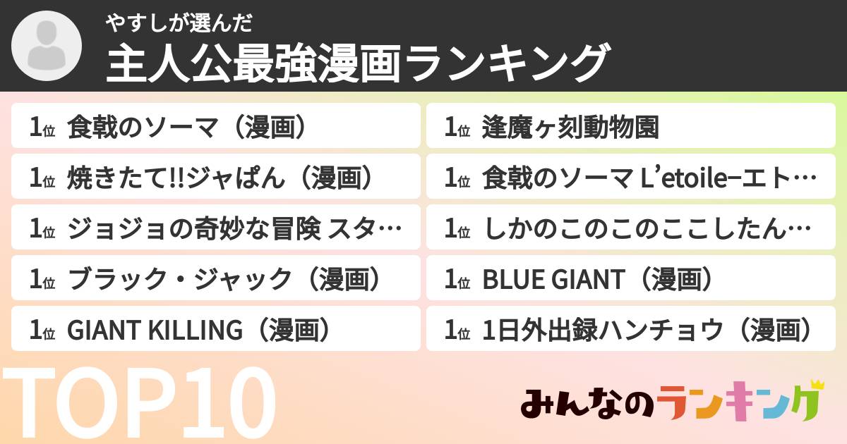 やすしさんの「主人公最強漫画ランキング」
