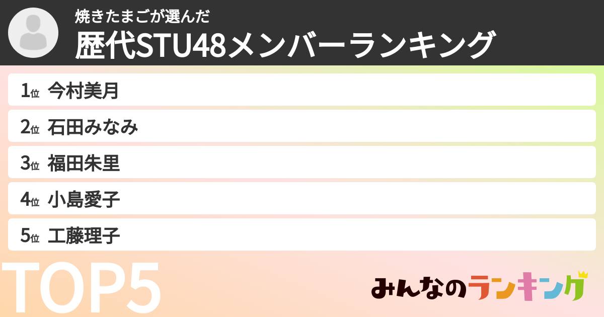 焼きたまごさんの「歴代STU48メンバーランキング」