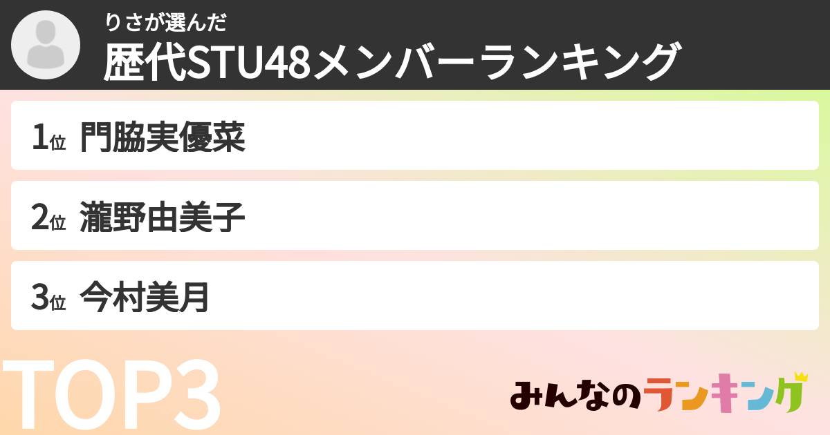 りささんの「歴代STU48メンバーランキング」