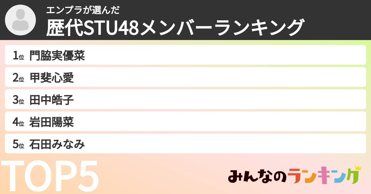 エンプラさんの「歴代STU48メンバーランキング」