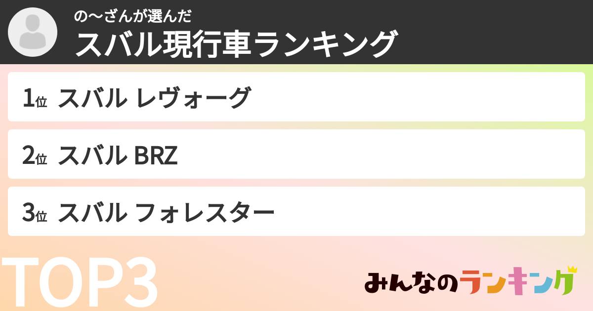 の〜ざんさんの「スバル現行車ランキング」