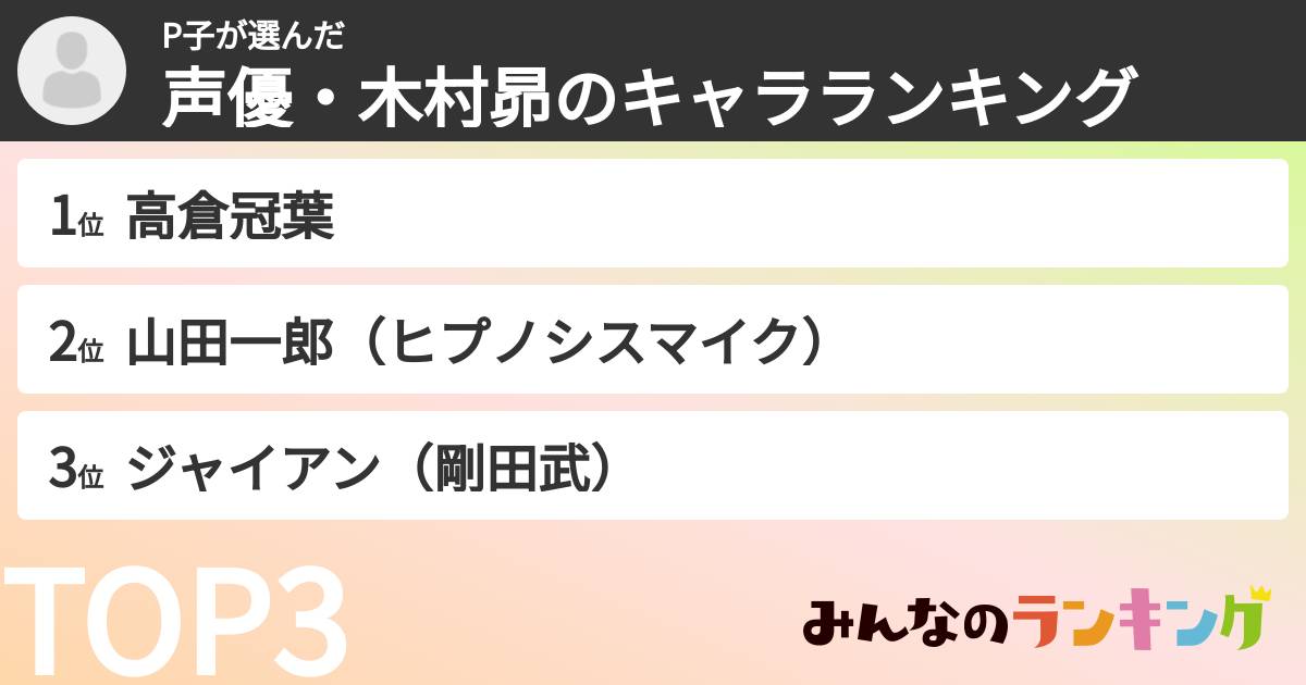 P子さんの「声優・木村昴のキャラランキング」