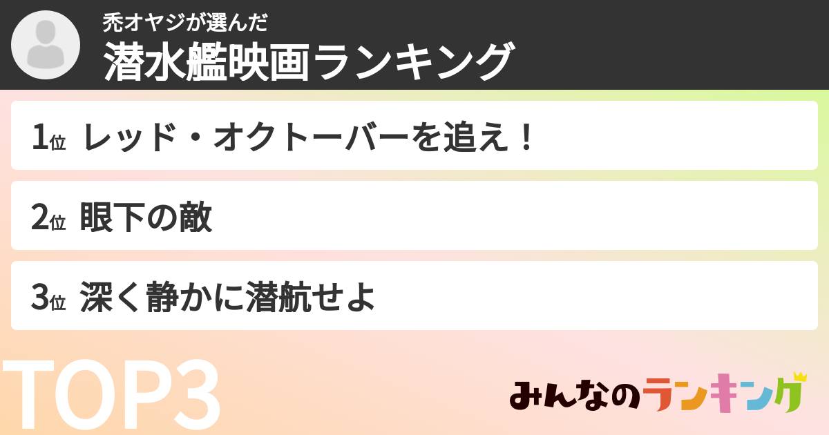 禿オヤジさんの「潜水艦映画ランキング」