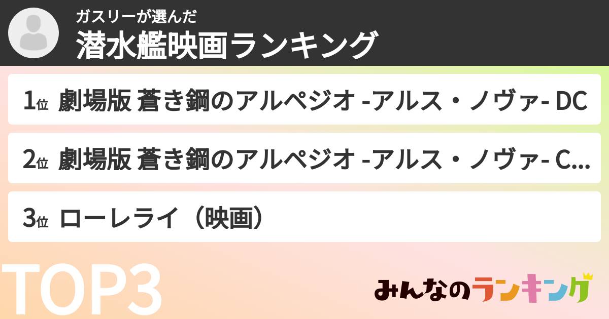 ガスリーさんの「潜水艦映画ランキング」