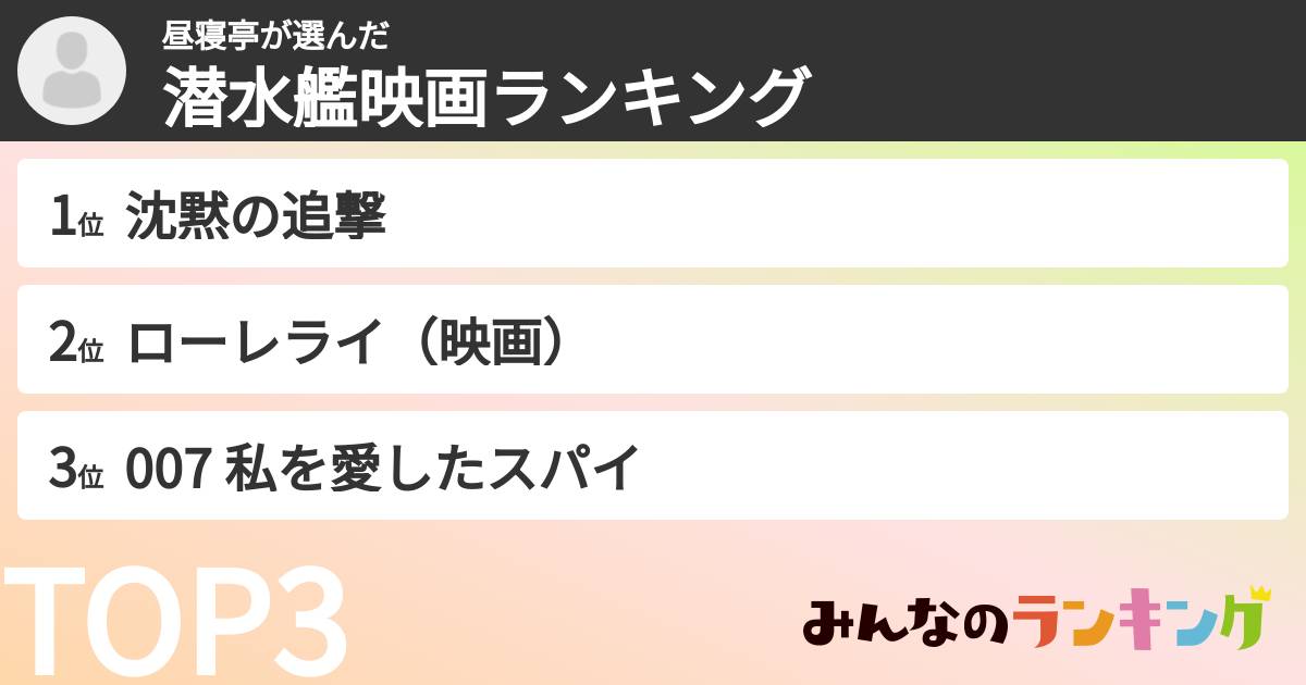 昼寝亭さんの「潜水艦映画ランキング」