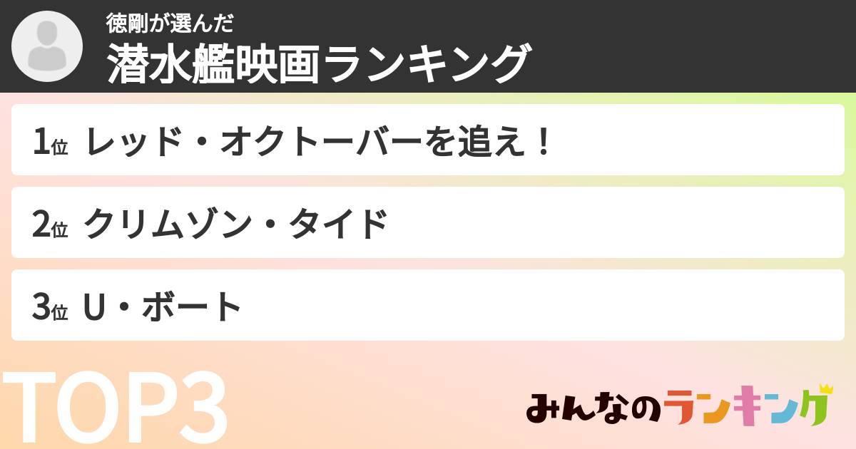 徳剛さんの「潜水艦映画ランキング」