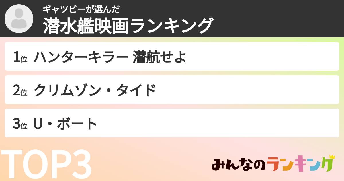 ギャツビーさんの「潜水艦映画ランキング」