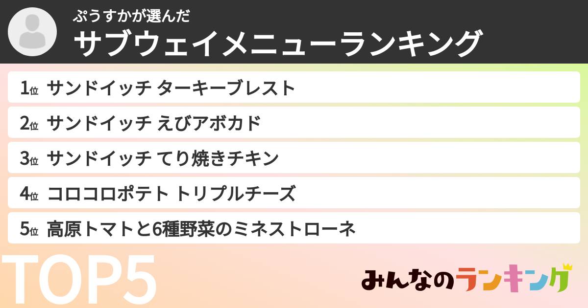 ぷうすかさんの「サブウェイメニューランキング」