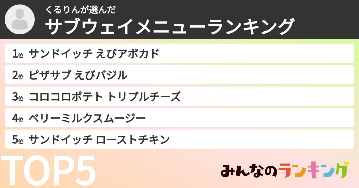 くるりんさんの「サブウェイメニューランキング」