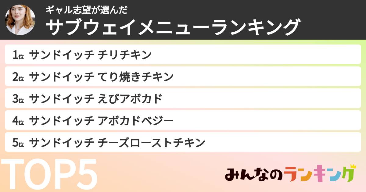 ギャル志望さんの「サブウェイメニューランキング」